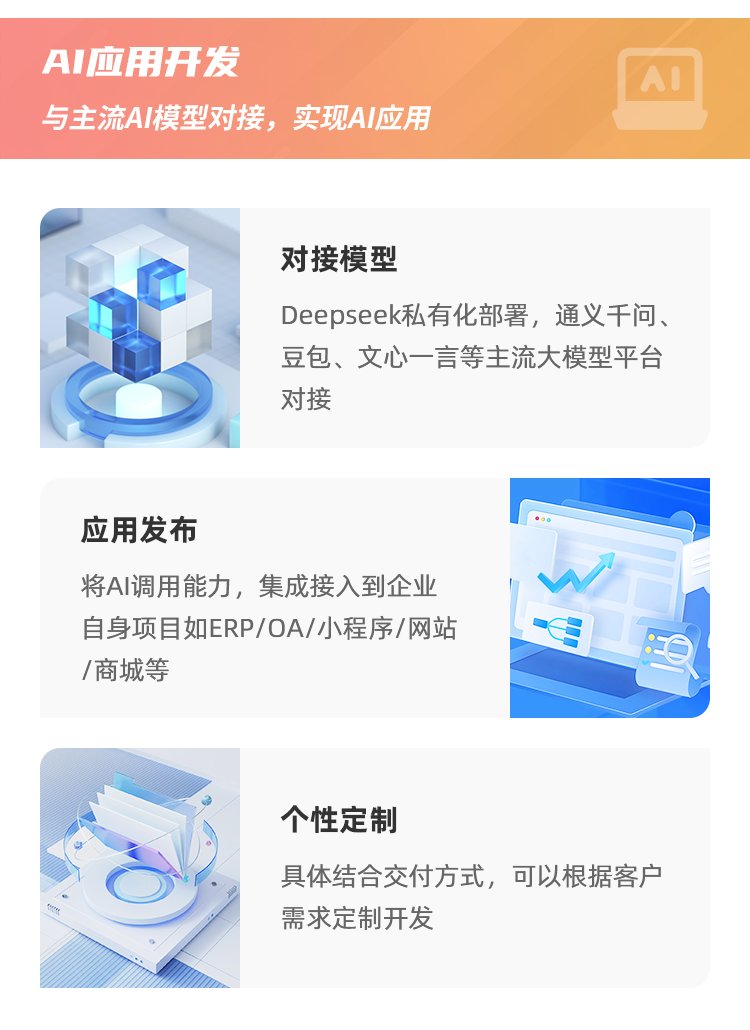 通过缩放
