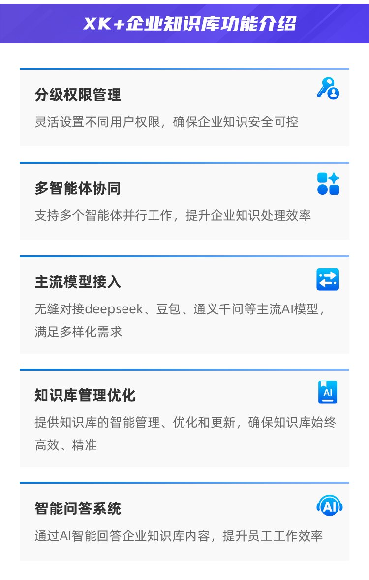 数据准备与标注