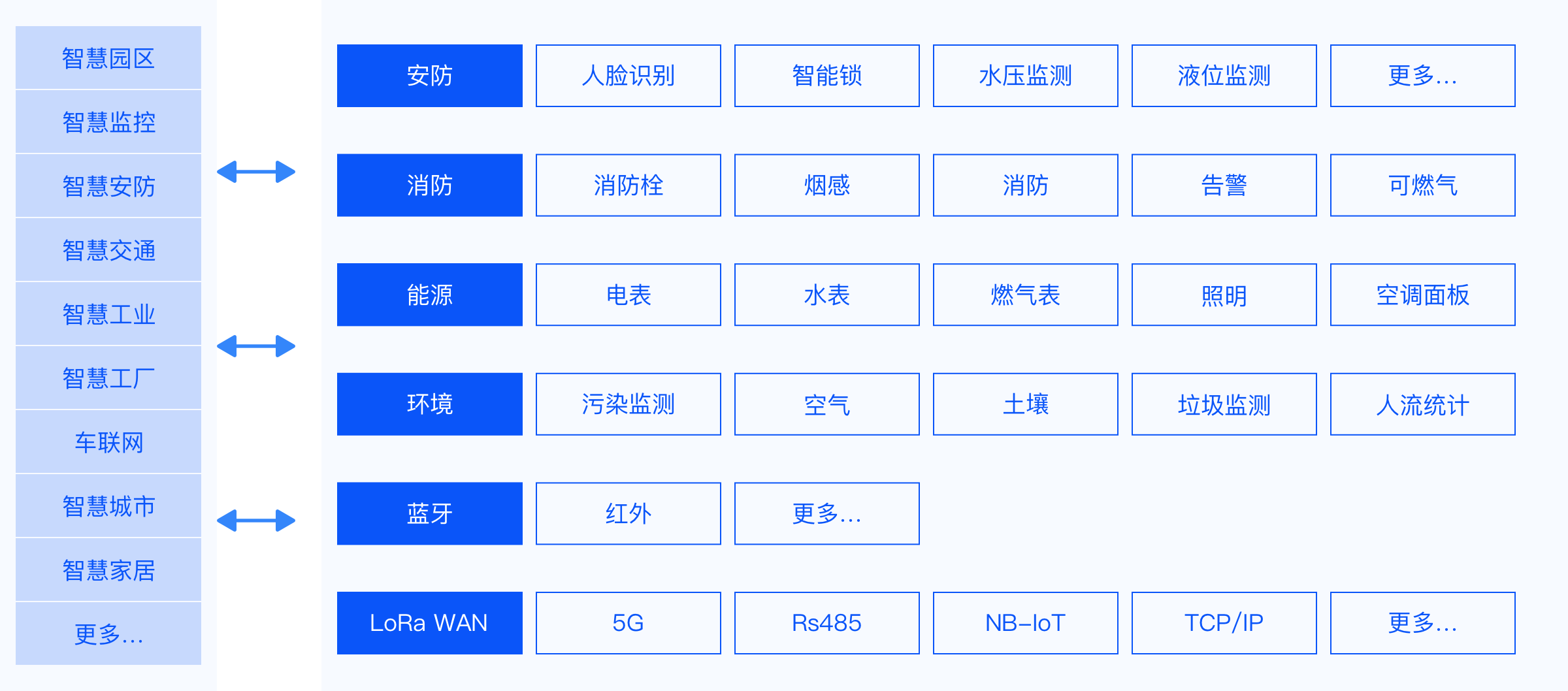 乐彩网APP官网规则须知