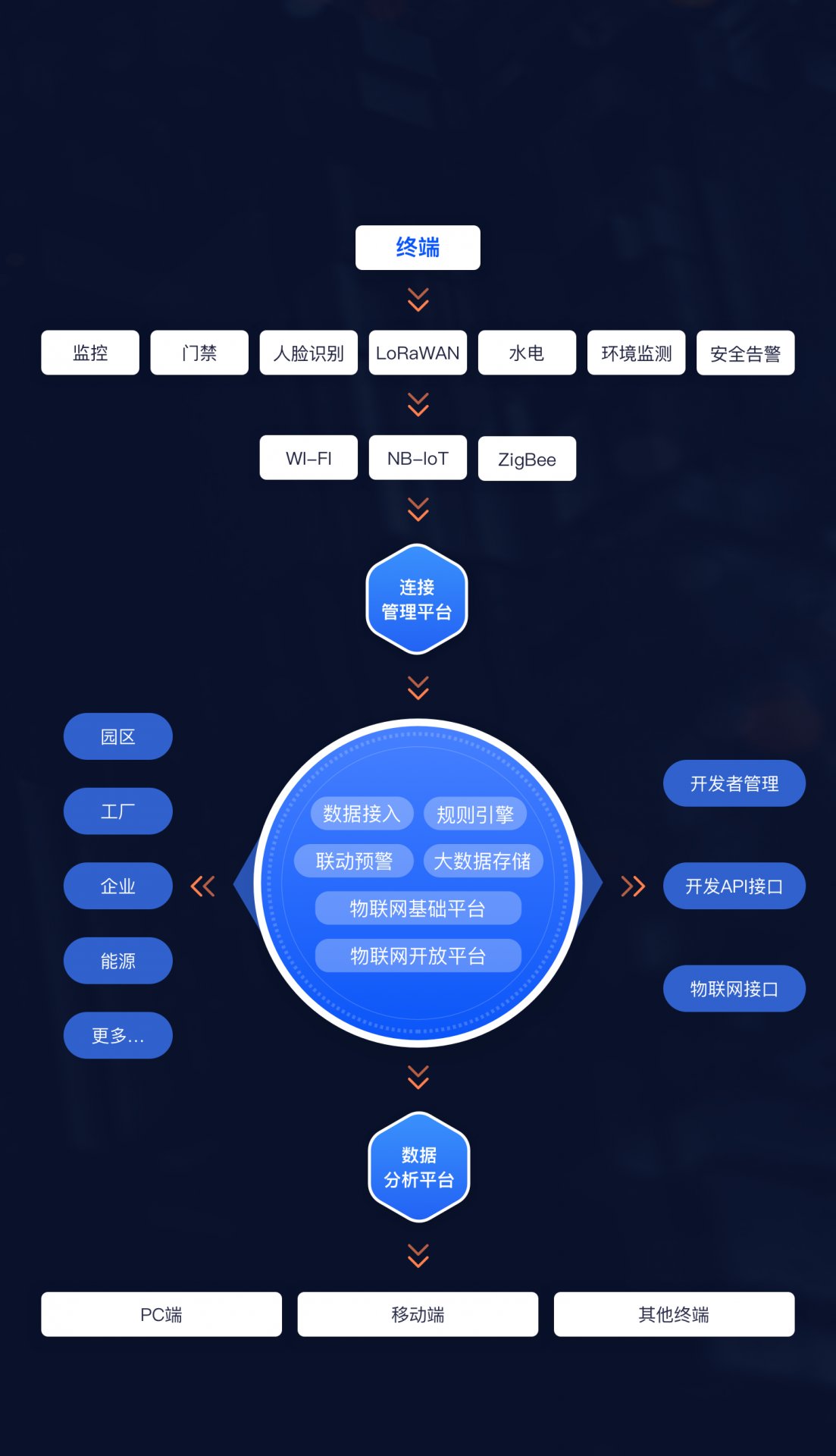 乐彩网APP